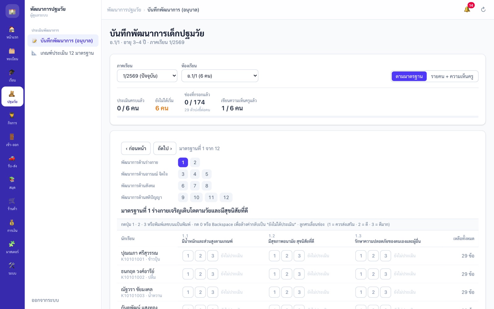 หน้าบันทึกพัฒนาการเด็กปฐมวัย แสดงการประเมินตาม 12 มาตรฐาน แยก 4 ด้าน ร่างกาย อารมณ์ สังคม และสติปัญญา
